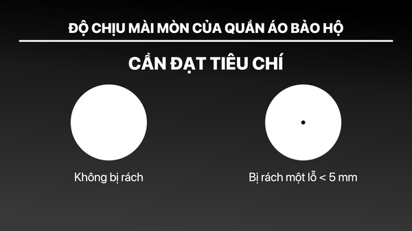 chuan ce quan ao bao ho ls2